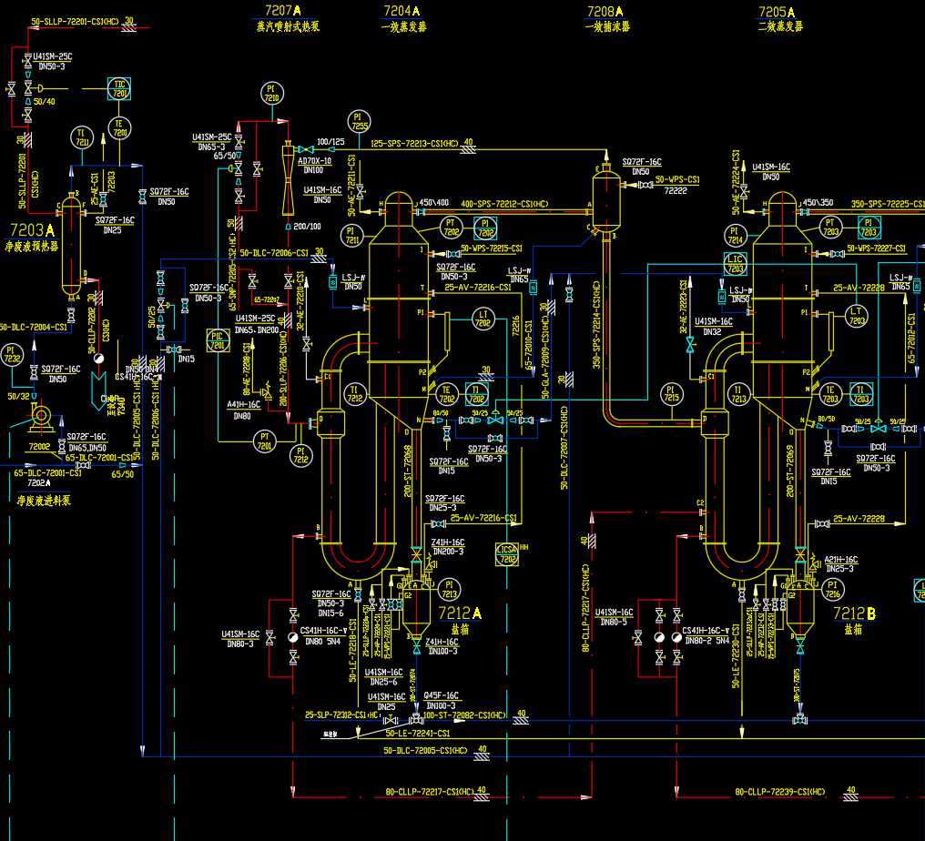 甘油蒸发车间工艺流程图