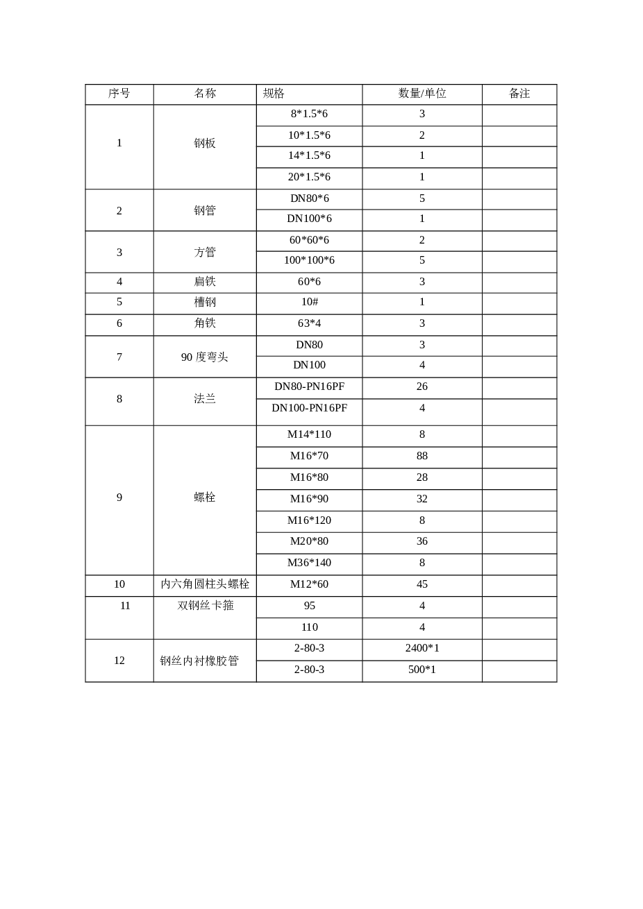 细沙回收脱水一体机（CAD)