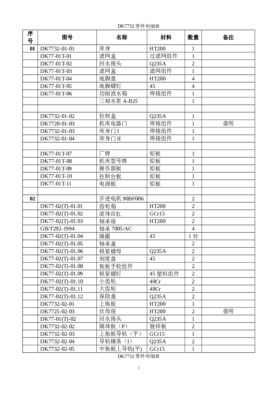 DK7732电火花线切割机床（全套图纸） CAD