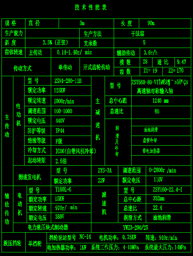 φ3X90M回转窑全套CAD图纸