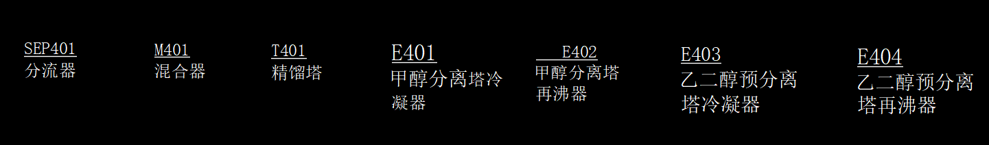 乙二醇的预分离PFD