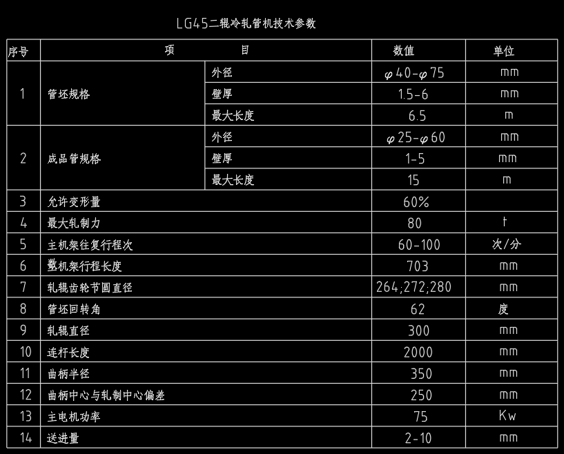 LG45二辊冷轧管机总图