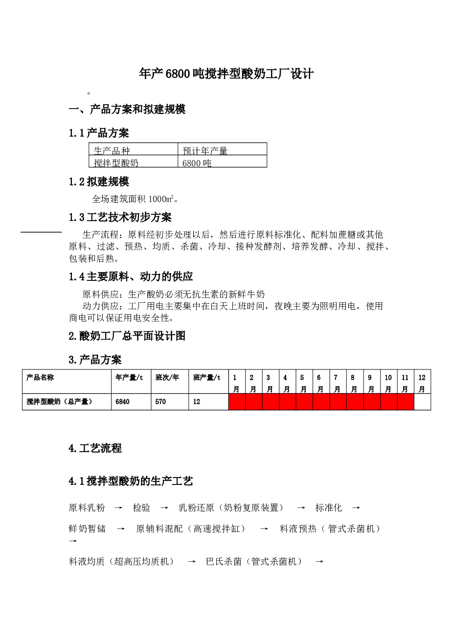 年产6800吨搅拌型酸奶工厂设计