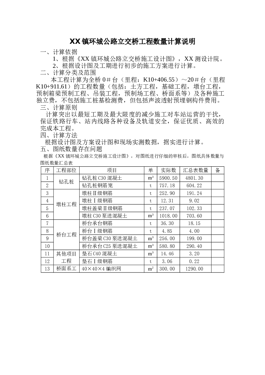 【立交桥】双向六车道桥宽26米毕业设计（清单计价、部分图纸）