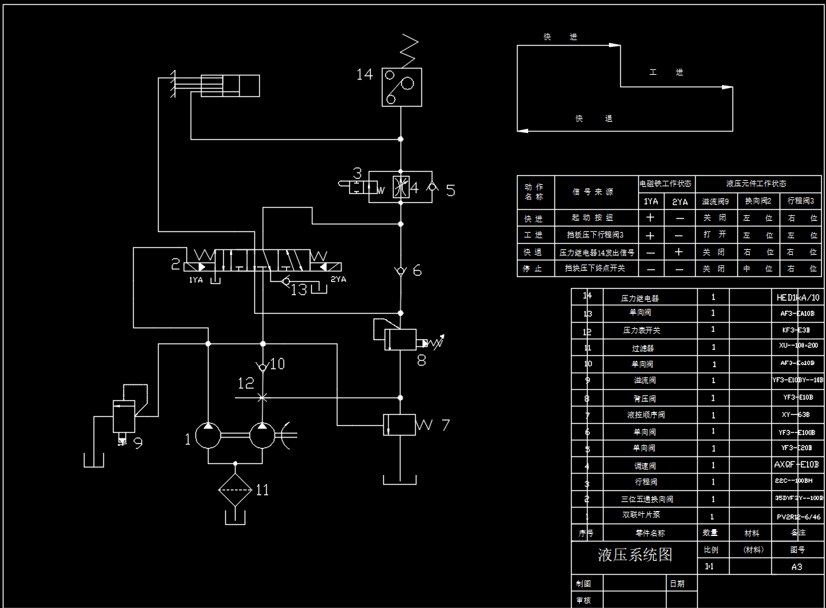 上料机液压系统CAD图纸  备注：此份资料不含设计说明书