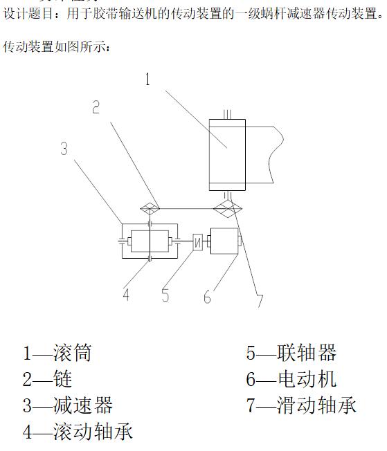 单极蜗杆减速器装配图及课程设计计算说明书（用于胶带输送机的传动装置的一级蜗杆减速器传动装置）