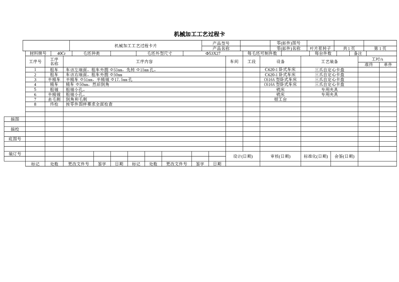 叶片泵转子加工叶片槽的卧轴分度铣床夹具设计【说明书+2张CAD图纸+1张工序卡+过程卡】