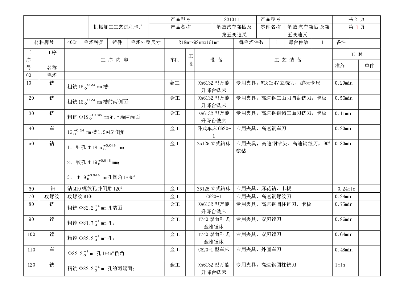 (解放汽车第四速及第五速)CA10B变速叉零件831011设计【13张CAD图纸】