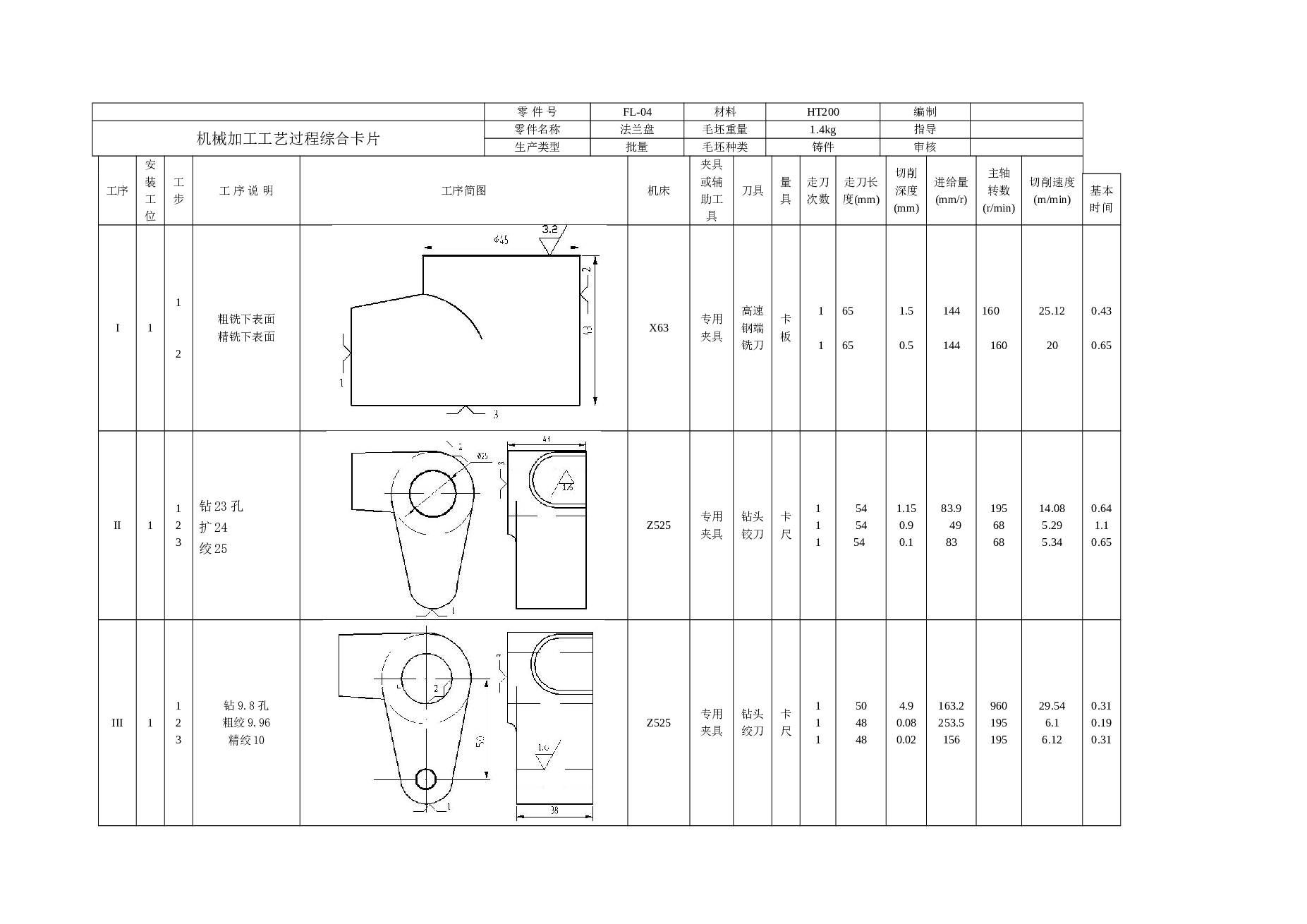 制定“CA6140车床手柄座”的机械加工工艺规程及工艺装备（设计铣槽的铣床夹具） ，   手柄座[831015] 2-铣14槽夹具设计[版本1]