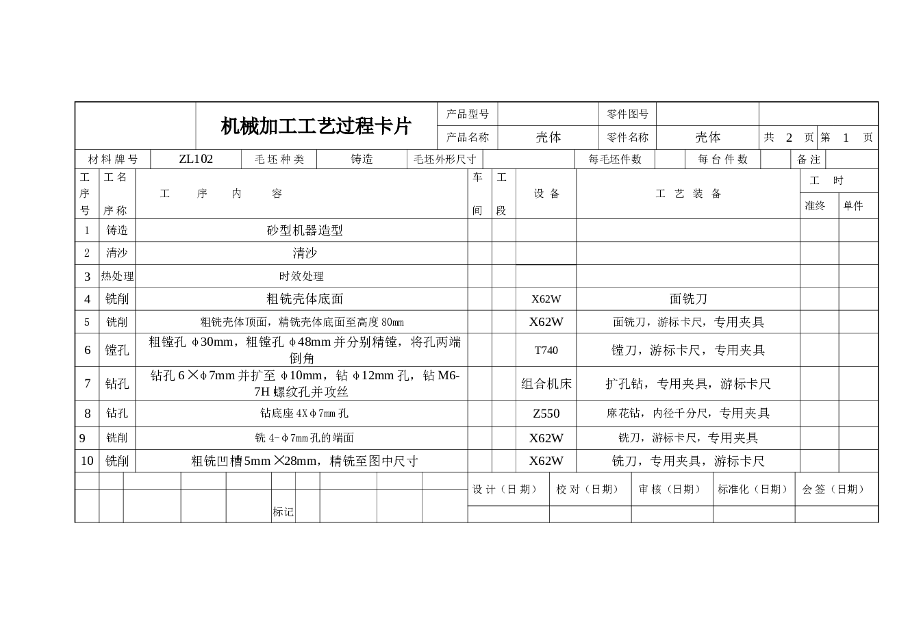 某壳体零件加工工艺规程及夹具设计【论文+CAD图纸+开题报告+中期报告+过程卡、工序卡】