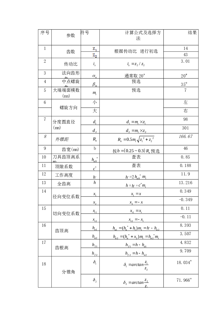 352履带拖拉机（中央传动及转向离合器设计）【论文 CAD图纸 开题报告 任务书  文献翻译】