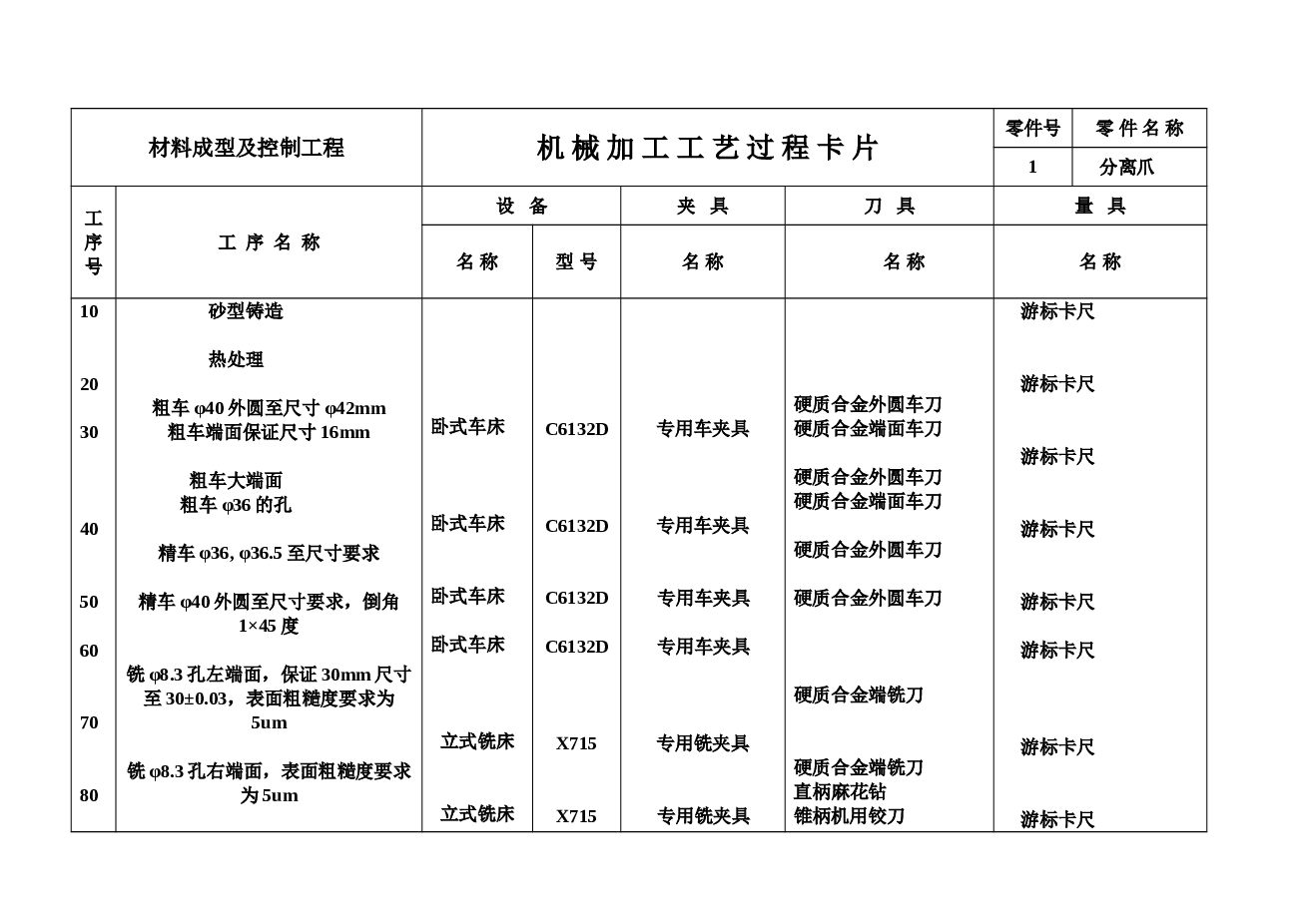 分离爪夹具大学课程设计【说明书+CAD图纸+工序卡+过程卡】