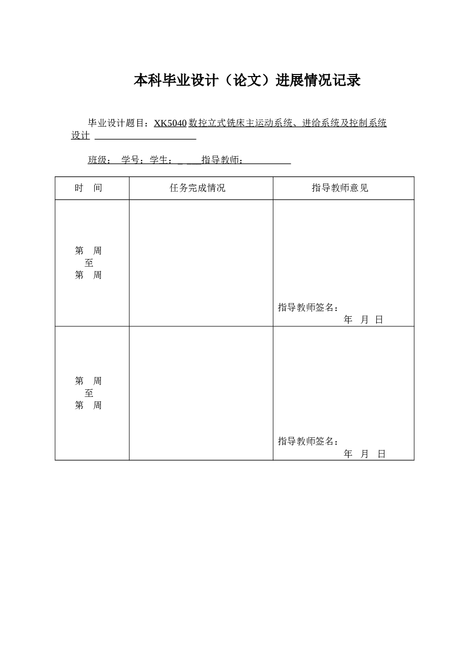 xk5040数控立式铣床主运动系统及进给系统及控制系统设计【说明书+4张CAD图纸+ddb格式电路图+开题报告+任务书+实习报告】