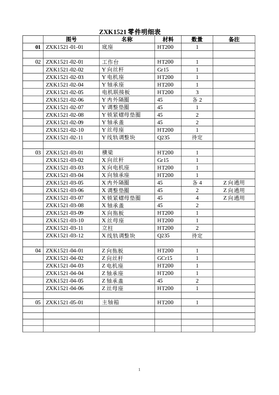 1521R数控龙门铣 CAD