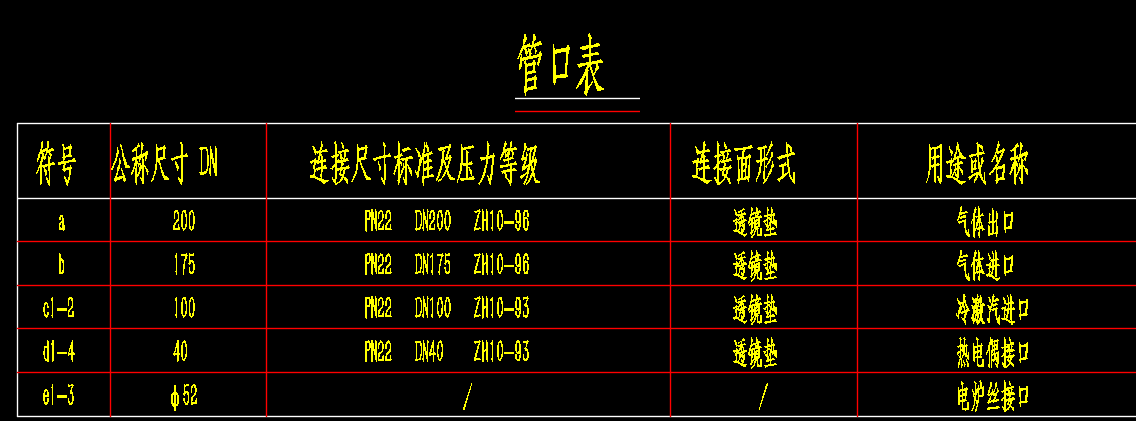 甲醇合成塔外壳