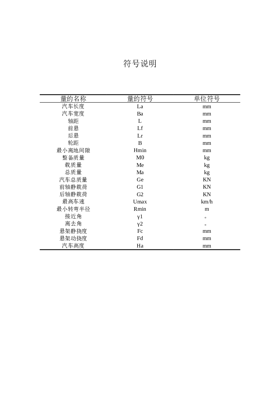 HDK640微型客车设计（总体、车架、制动系统设计）