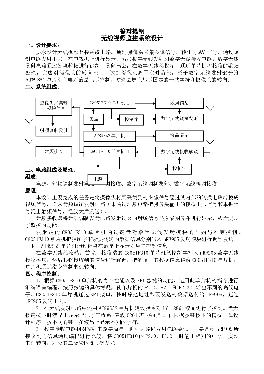 无线视频监控系统设计（毕业论文+原理图+程序+开题报告+中期报告+答辩提纲+任务书+中英文……）