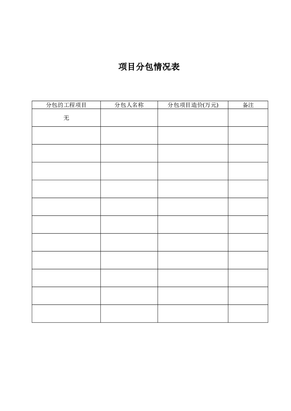 广东某商务大厦工程投标方案