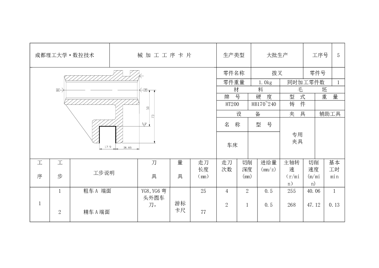 831005夹具课程设计全套