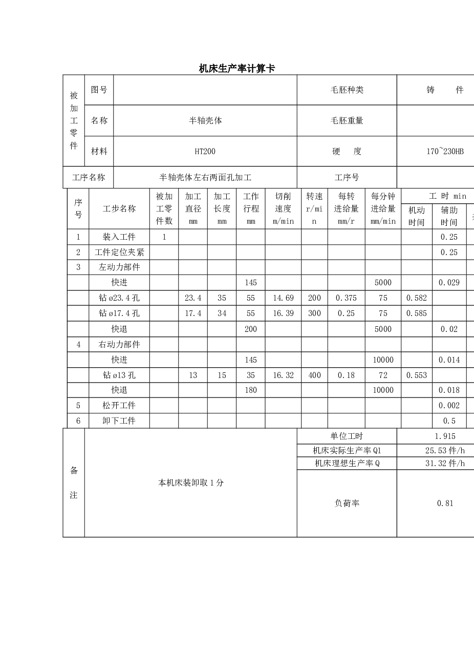半轴壳体左右两面孔加工组合机床的总体设计（生产率计算卡 论文 CAD图纸 三维图……）