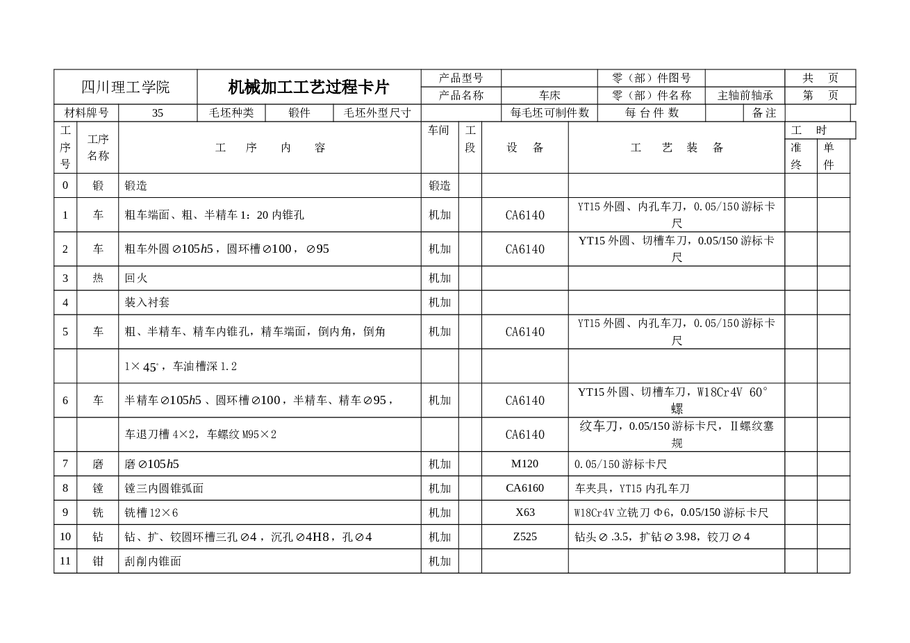 工艺夹具-CQM6132主轴前轴承加工工艺及夹具设计