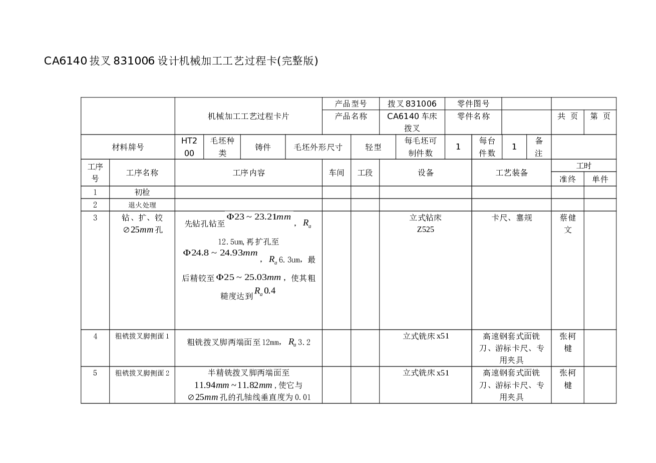 CA6140拔叉831006设计机械加工工艺过程卡(完整版)