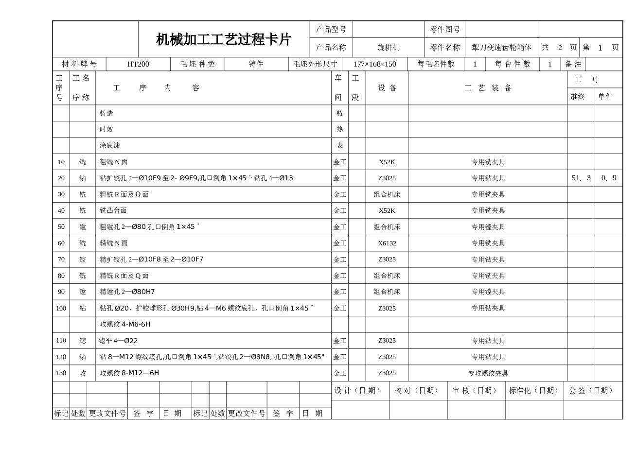 机械加工工艺过程卡片