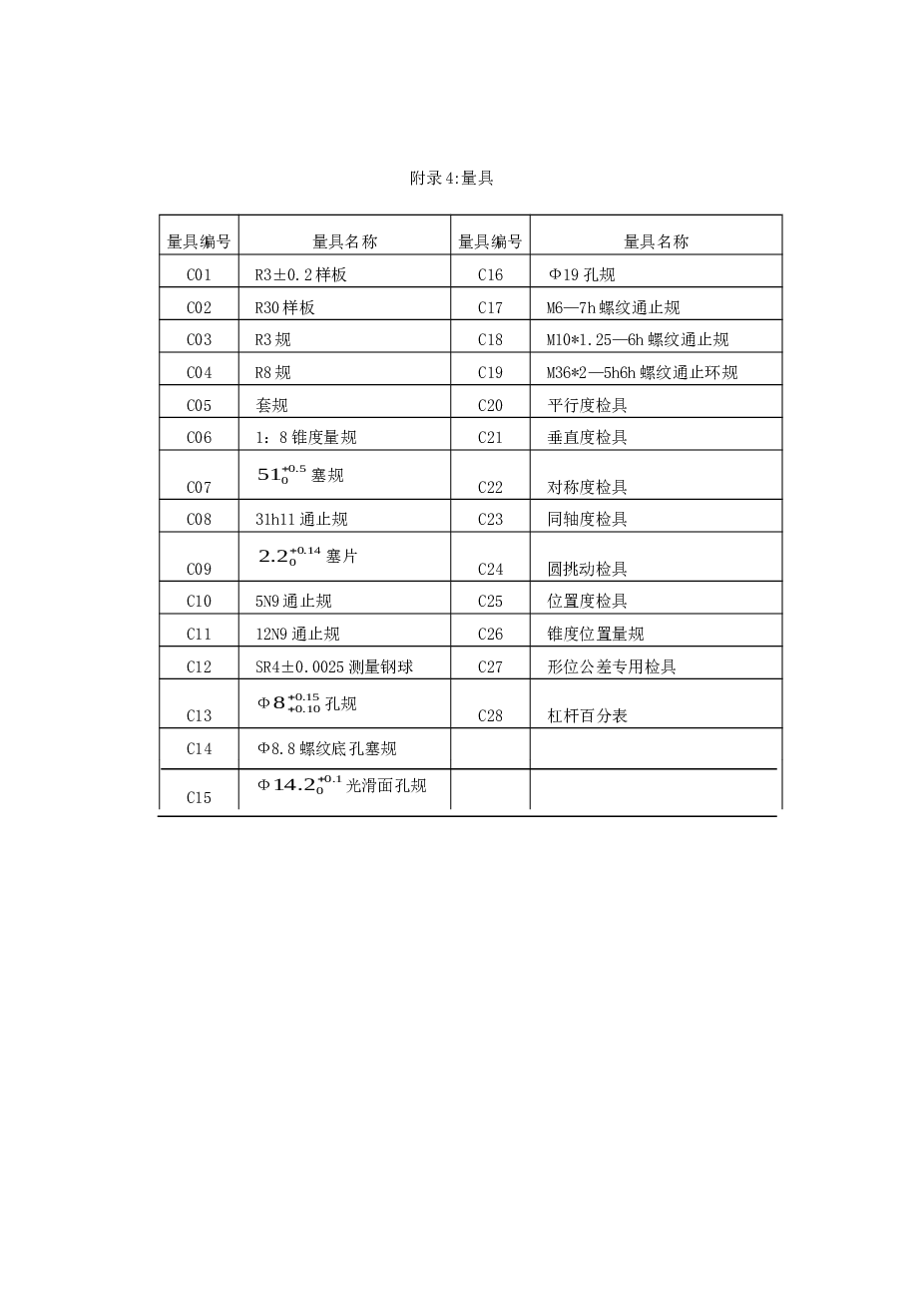 R180 柴油机曲轴设计