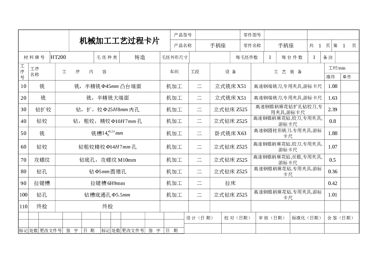 手柄座[831015] 1-钻φ25孔（说明书+CAD图纸+工序卡+过程卡）