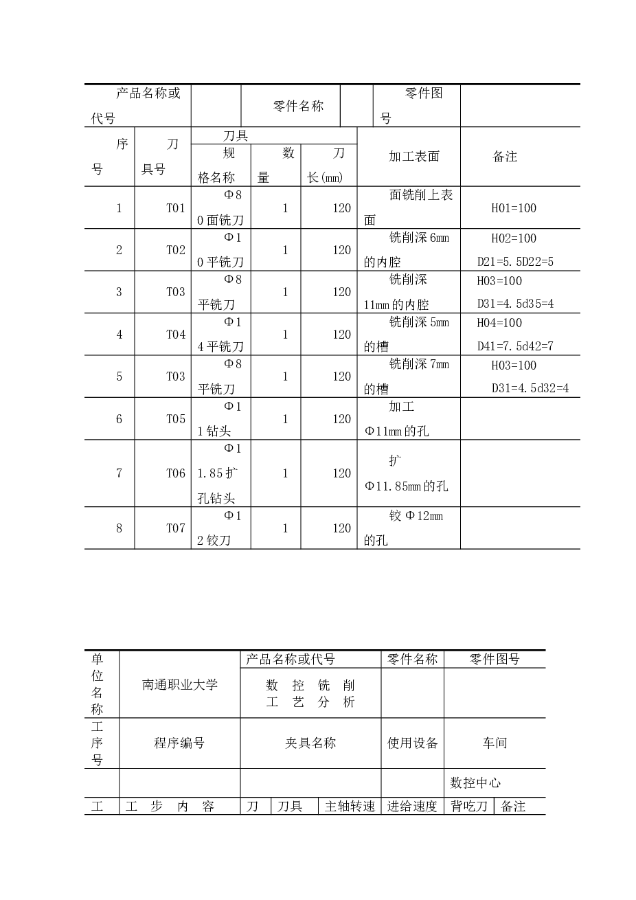 基于XK5040数控立式铣床及控制系统设计（论文+CAD图纸）