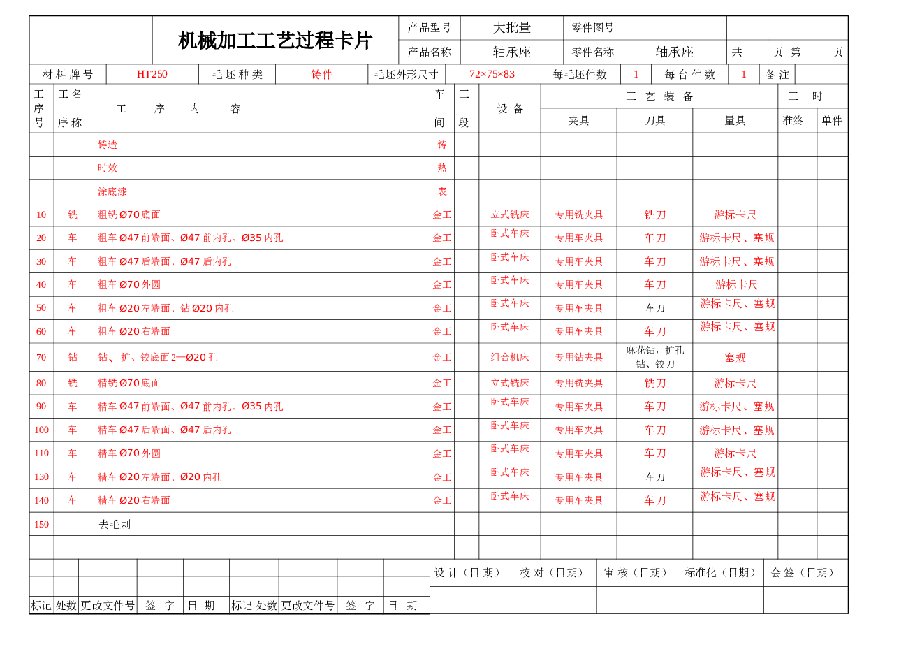 课程设计 轴承座工艺与镗Φ47孔夹具设计（说明书+CAD图纸+工序卡+过程卡）