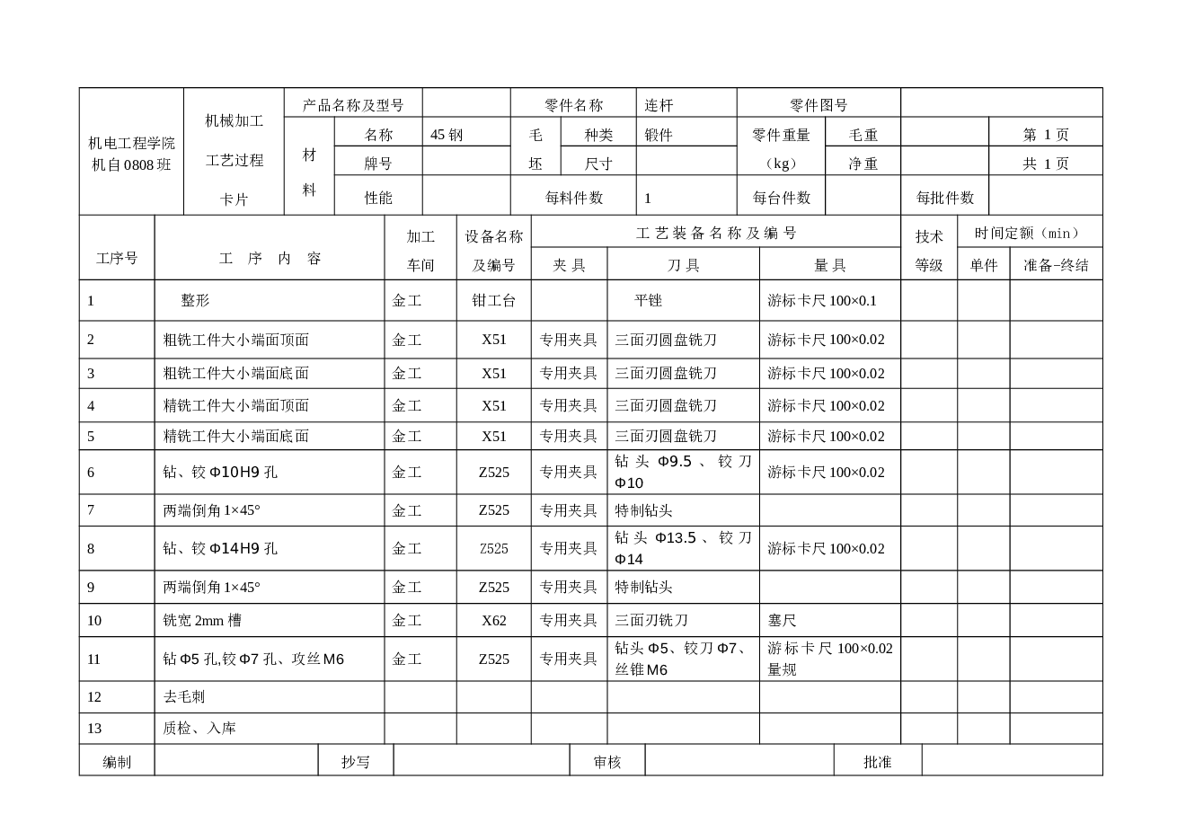 连杆的工工艺规程及钻、铰Ф10H9孔的夹具设计