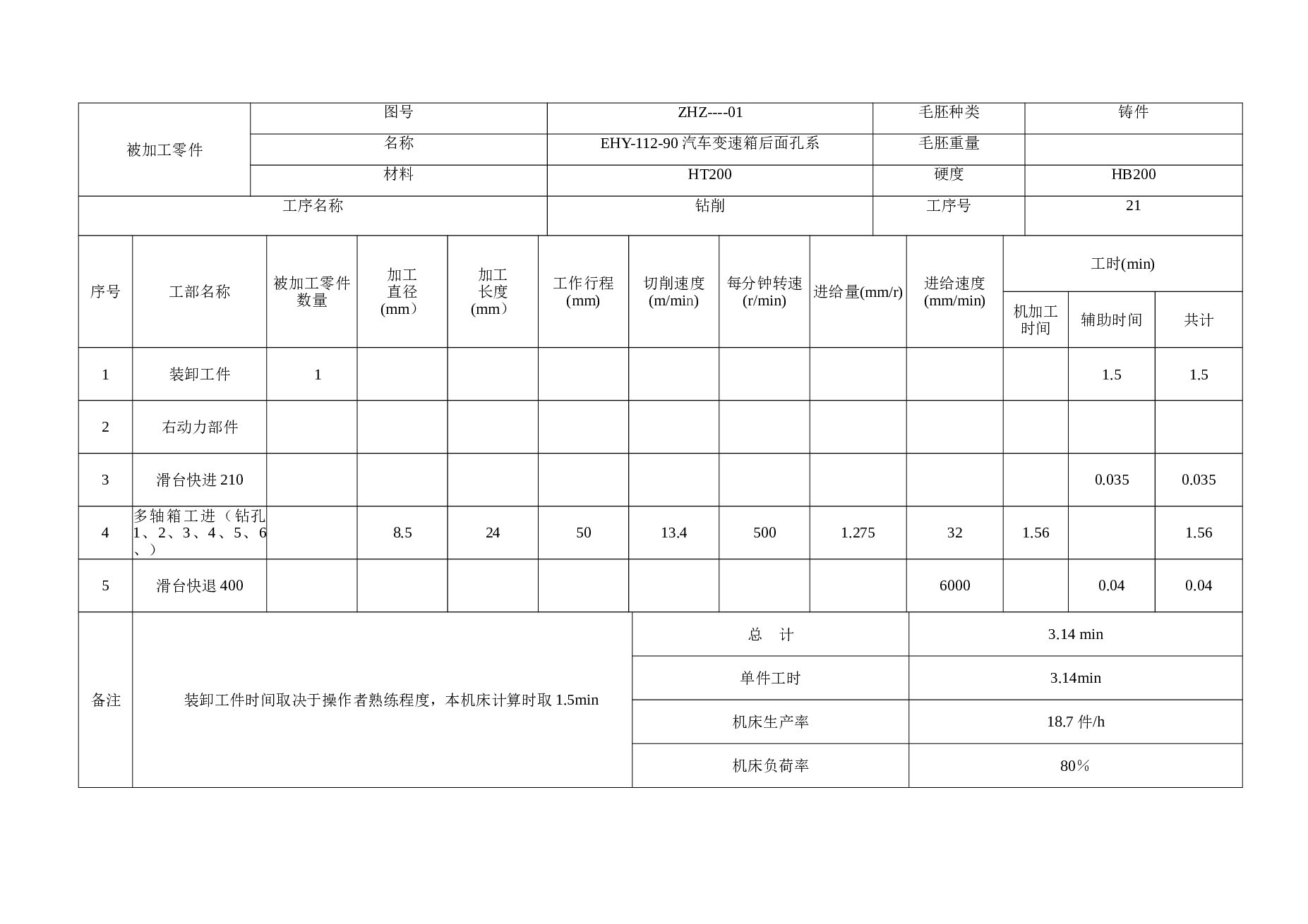 汽车变速箱前后面孔系钻削攻丝组合机床设计 （生产率计算卡 论文 CAD图纸……）