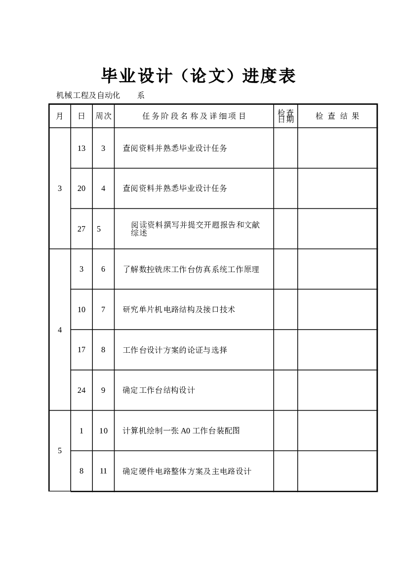 数控铣床工作台仿真实验系统的开发