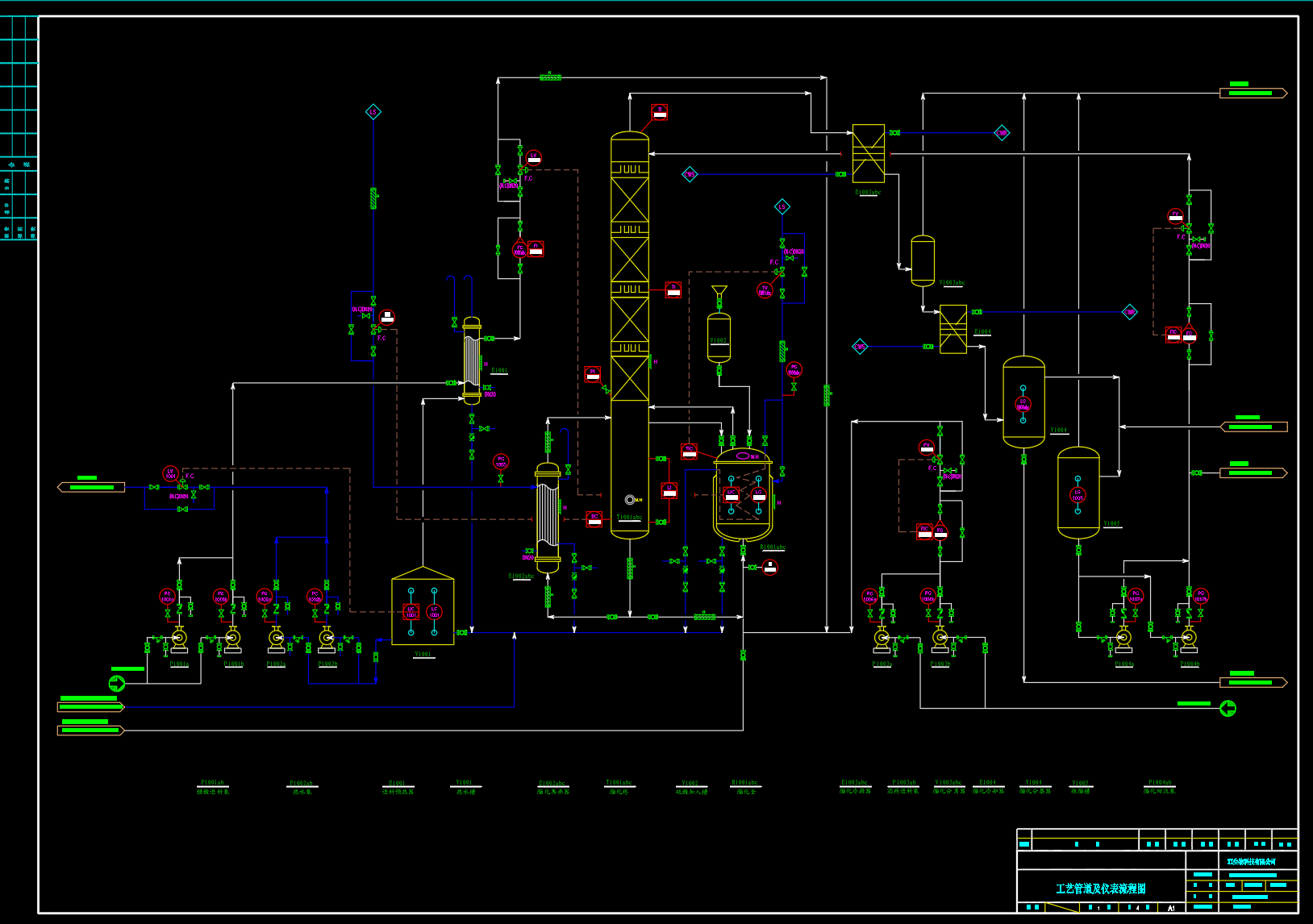 乙酸乙酯流程图