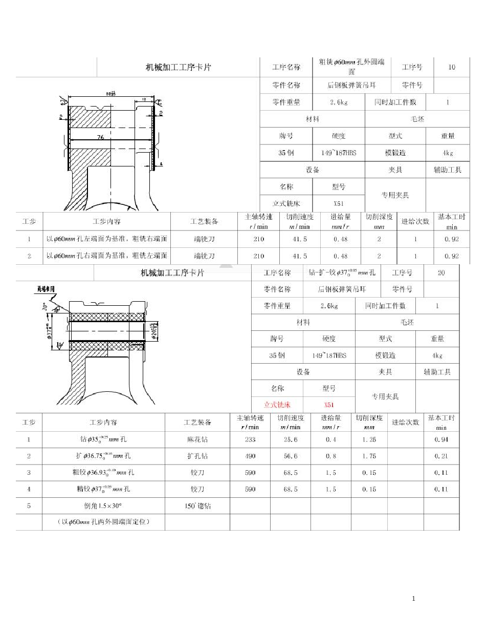 后钢板弹簧吊耳工序卡片