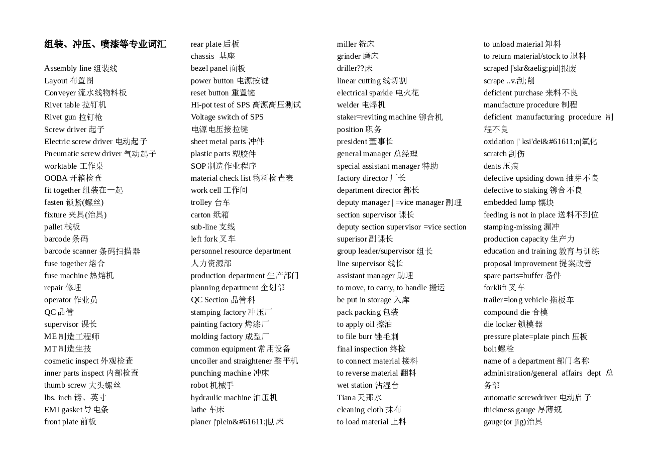 机械英语专业词汇