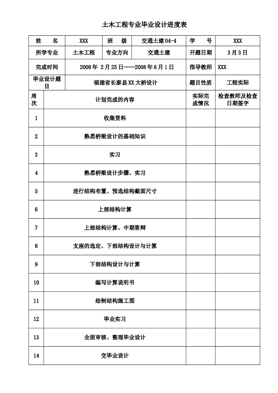 桥长124.84m标准跨径20m公路I级6×20m先张预应力混凝土简支空心板梁（计算书、16张CAD图纸）