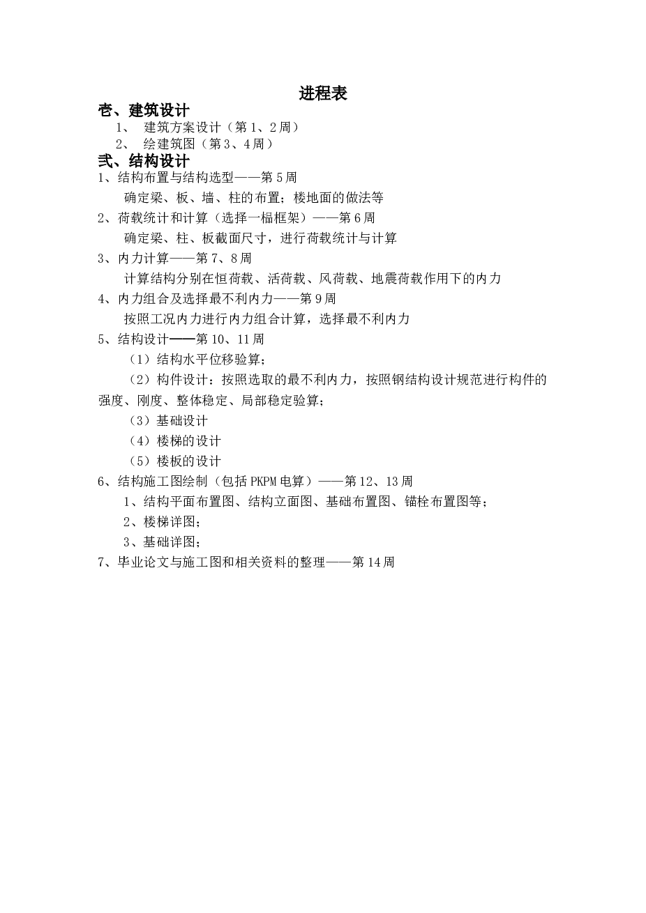 【10层】15120平米半地下室地上10层钢框架住宅（计算书、建筑、结构图）