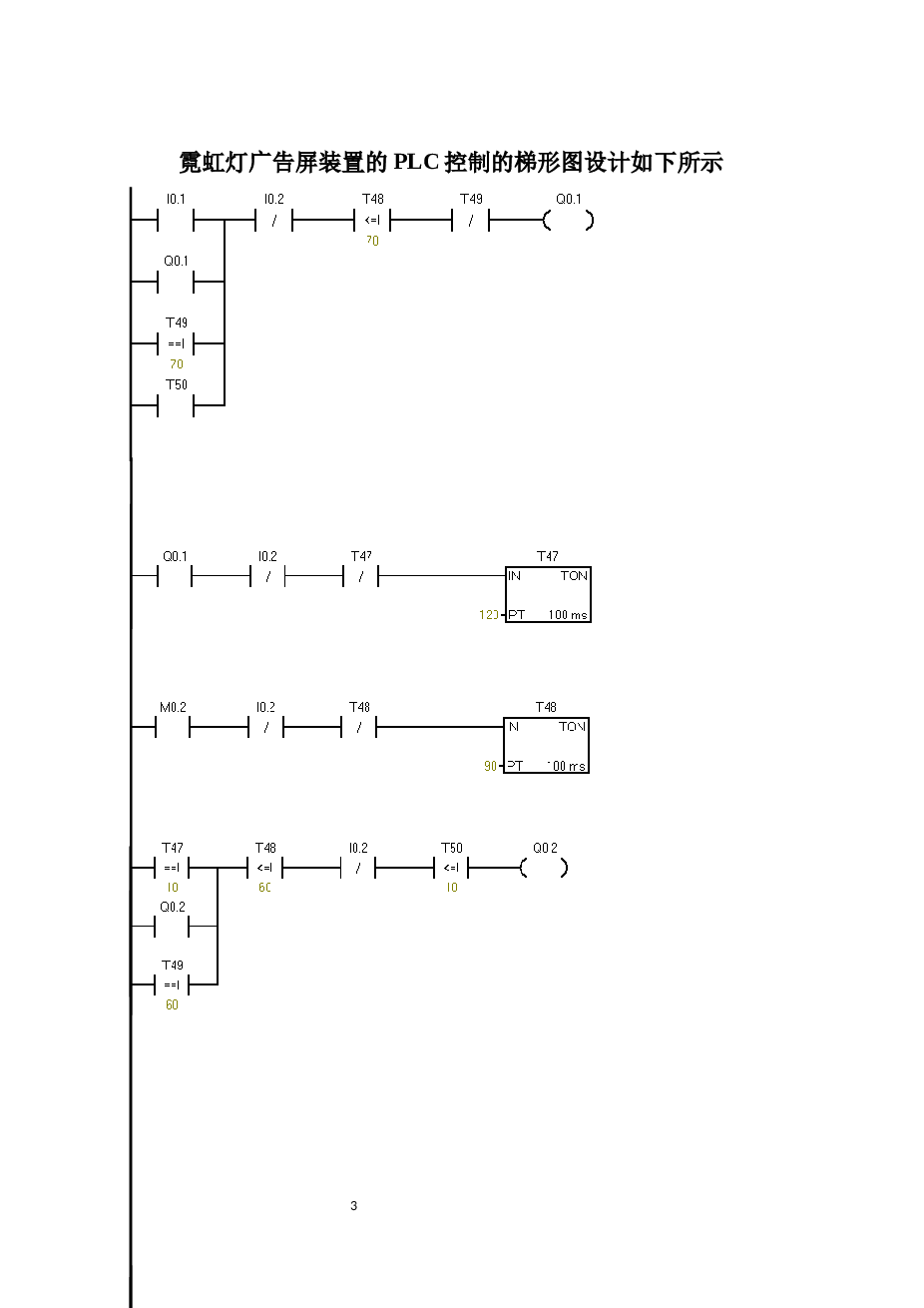 霓虹灯广告屏装置的PLC 控制(设计任务书）