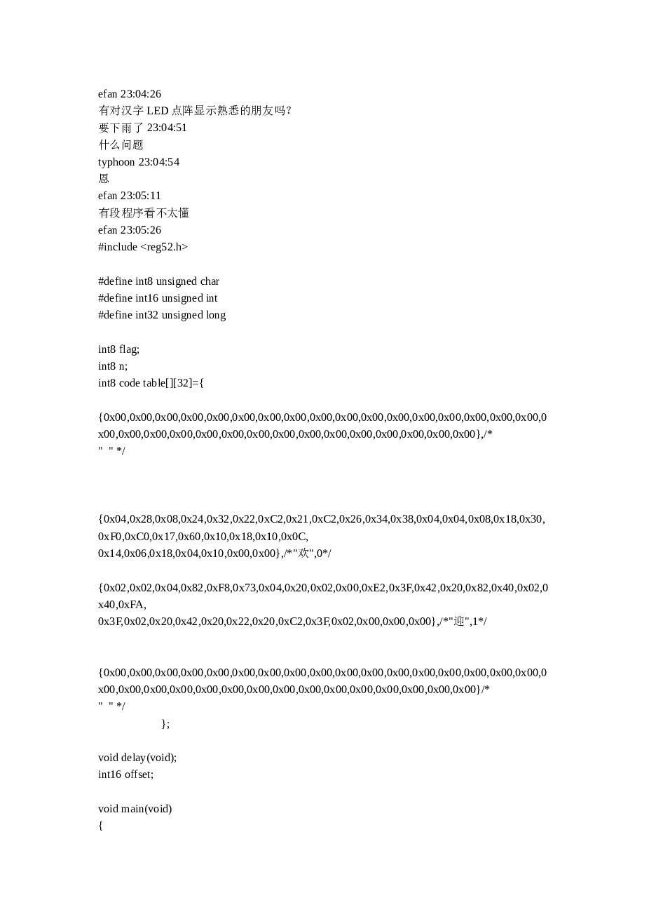 16×16点阵(滚动显示)资料