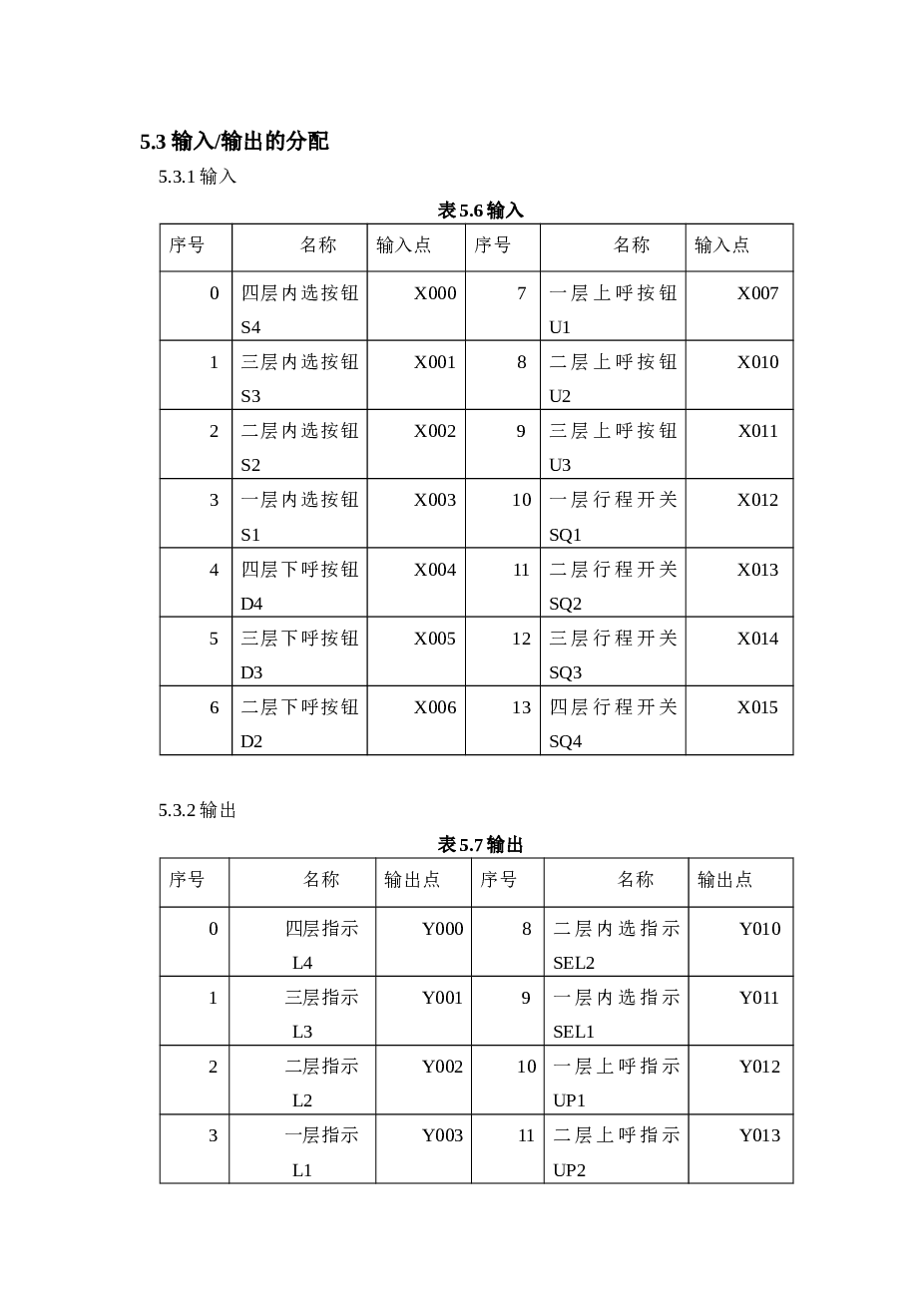 005JX乘客电梯的PLC控制(论文+CAD图纸+梯形图+接线图+外文翻译）