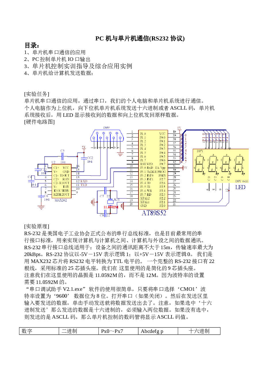 PC 机与单片机通信(RS232 协议)——12页