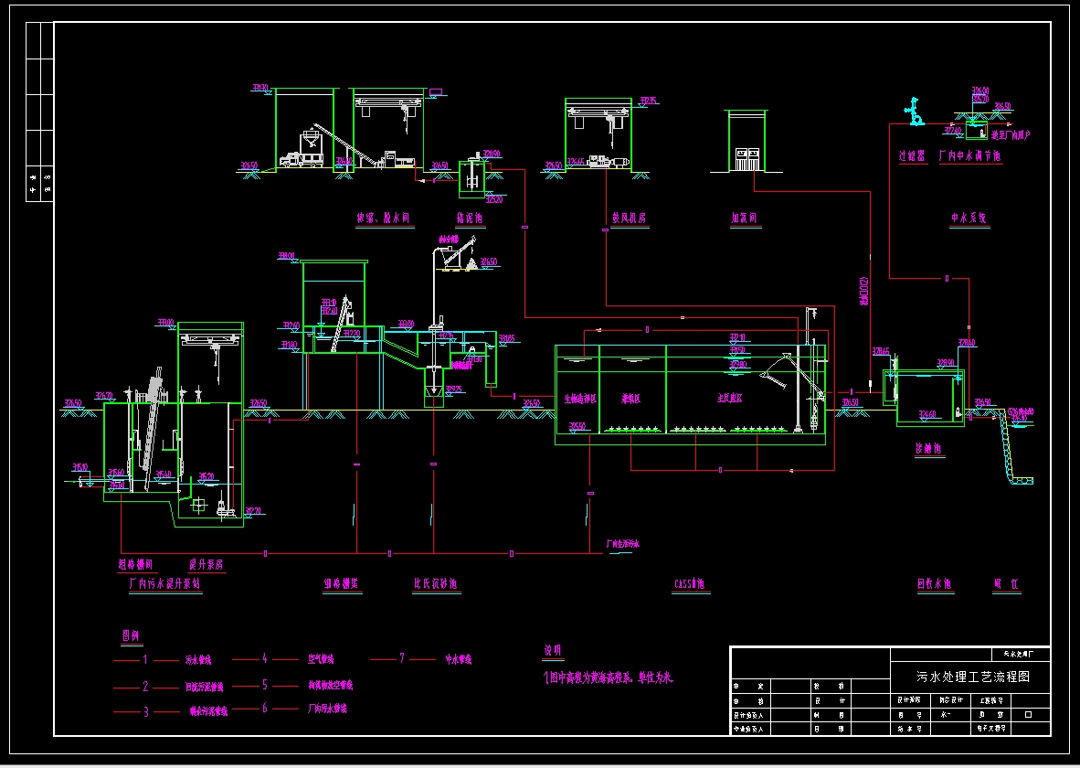 污水厂初设流程图