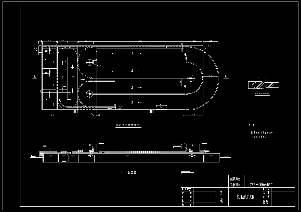 2.5万吨氧化沟工艺图