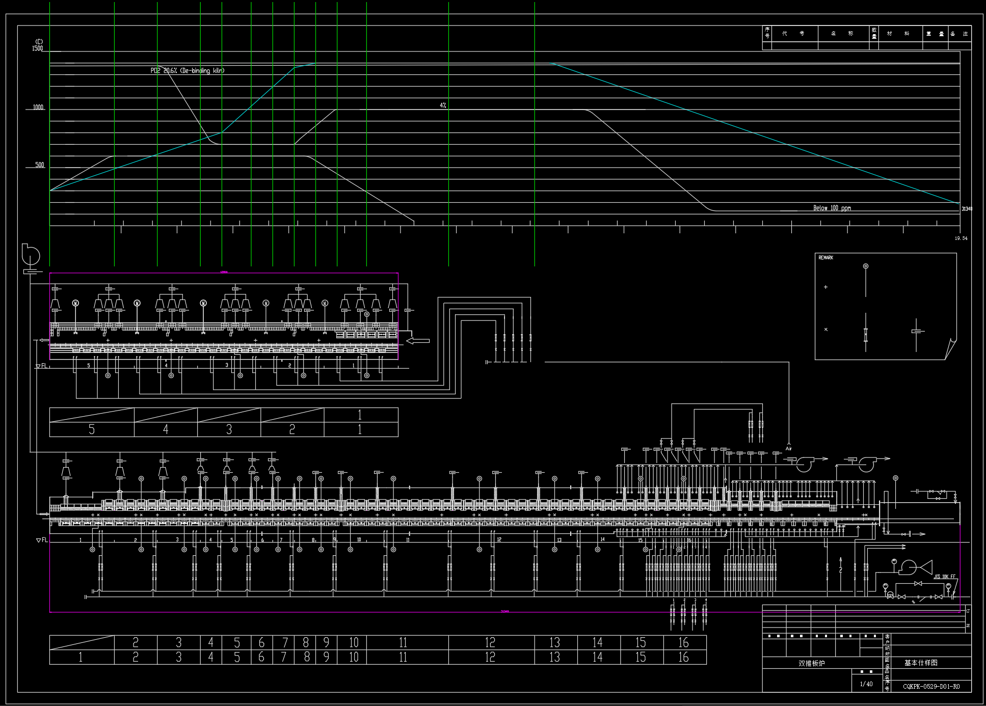 N2双道推板窑配置图 CAD