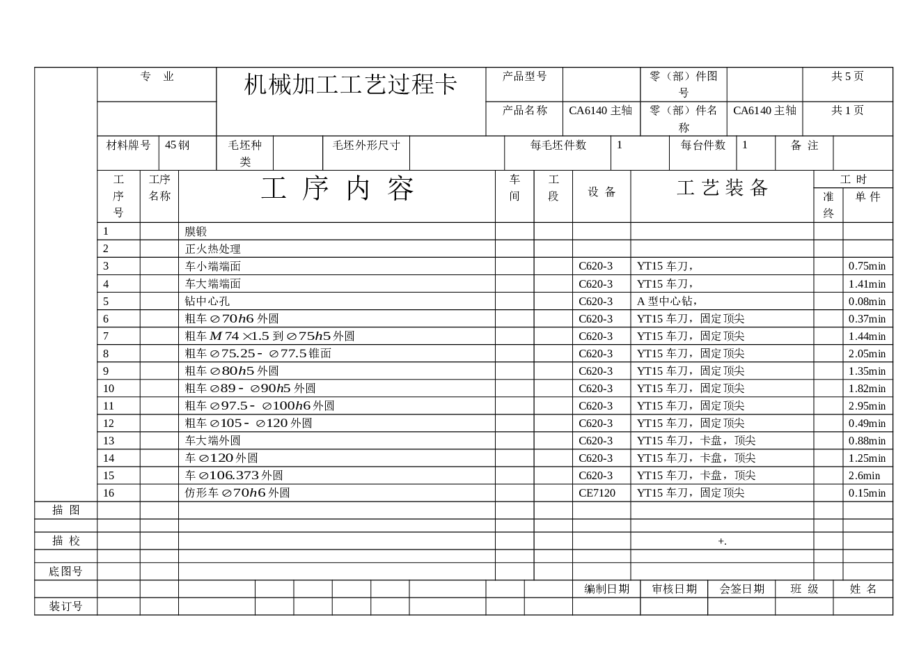 CA6140主轴加工工艺及夹具设计（设计说明书+CAD图纸+开题报告+过程卡） 备注：此份资料不含工序卡，只有过程卡