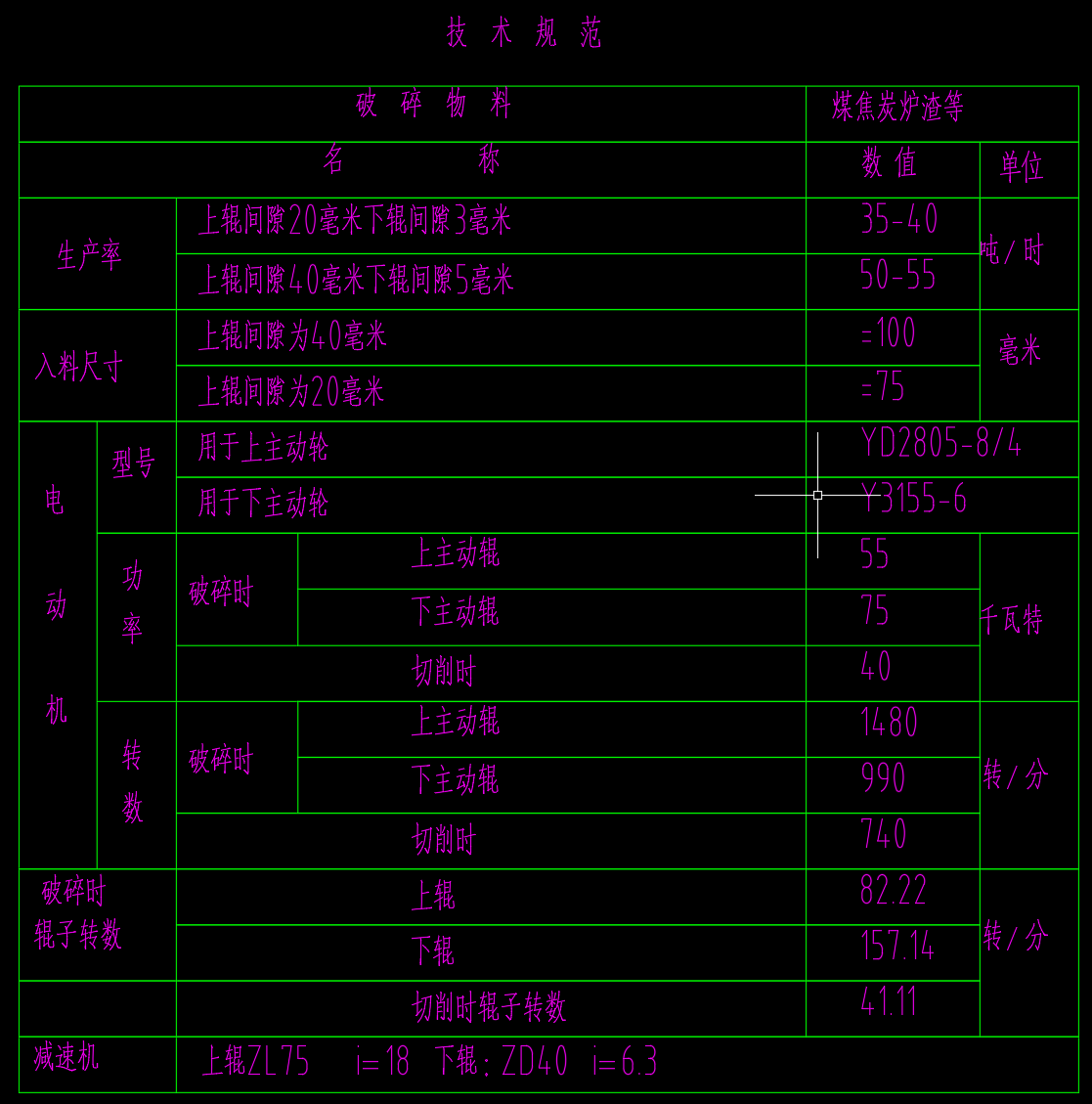 φ1200X1000型四辊破碎机CAD装配图