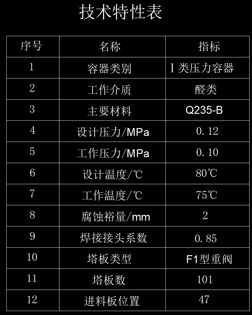 正异丁醛精馏塔 CAD