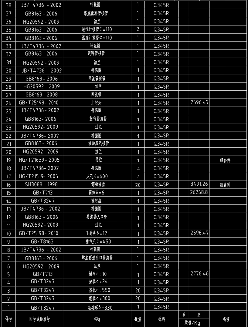 年产12万吨乙苯精馏工段工艺设计CAD总图